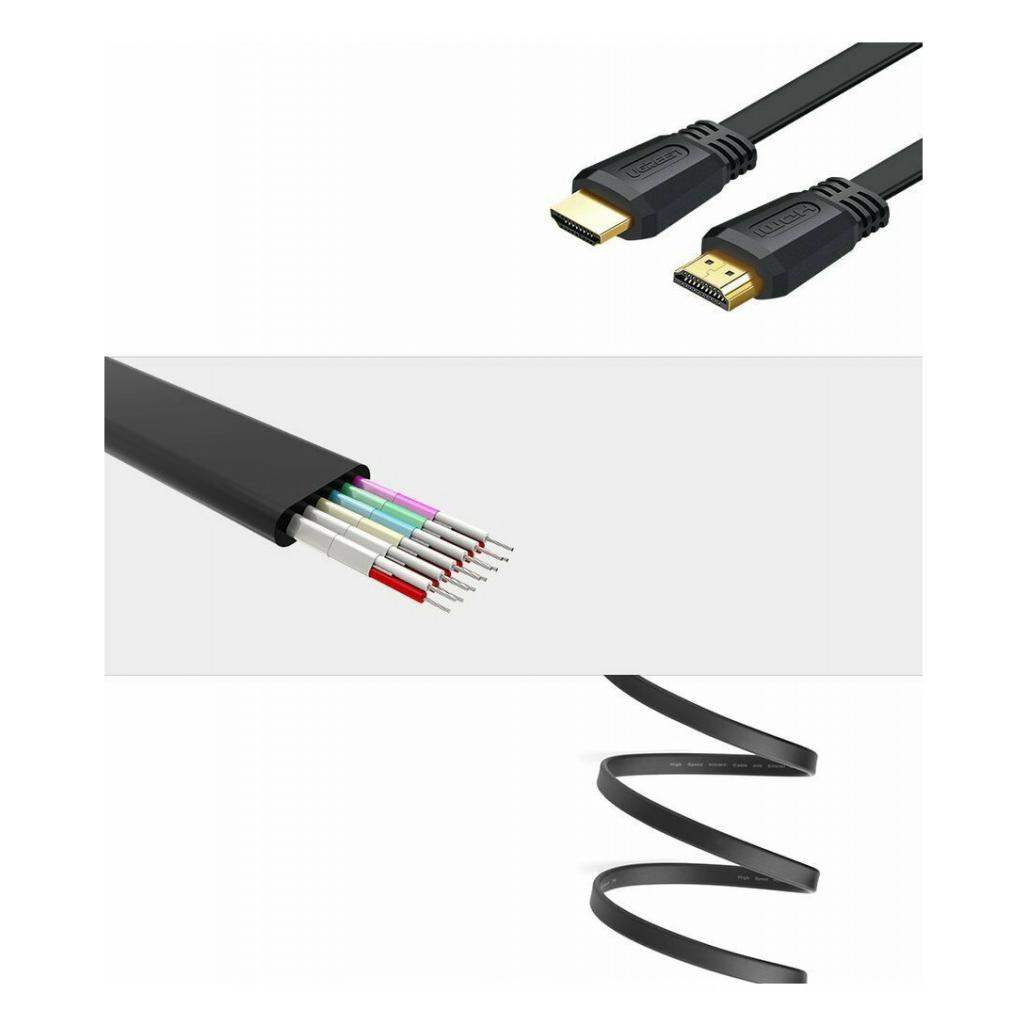 Ugreen HDMI 2.0 Flachband 4K 1080p vergoldet (1.50 m) (50819)