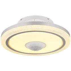 Globo Lighting LED-Deckenventilator SHELLY - D/H ca. 5.00x21.00