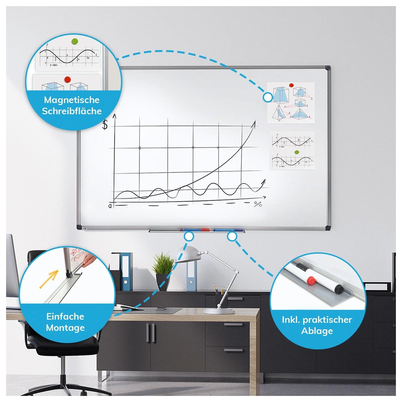 Master of Boards Whiteboard mit lackierter Oberfläche