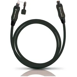 Oehlbach Opto Star (1.50 m, Toslink Kabel), Audiokabel