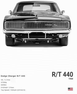 Inspire Curations Dodge Challenger SRT Hellcat Redeye Canvas Poster Modern Muscle Car Wall Art 6 40x60cm Unframed