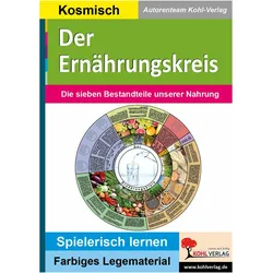 Der Ernährungskreis, Schulbücher von Autorenteam Kohl-Verlag, Autorenteam, Kohl-Verlag