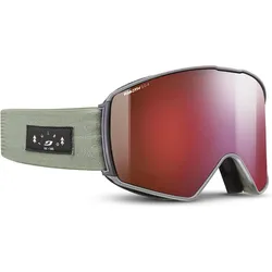 Julbo, Skibrille