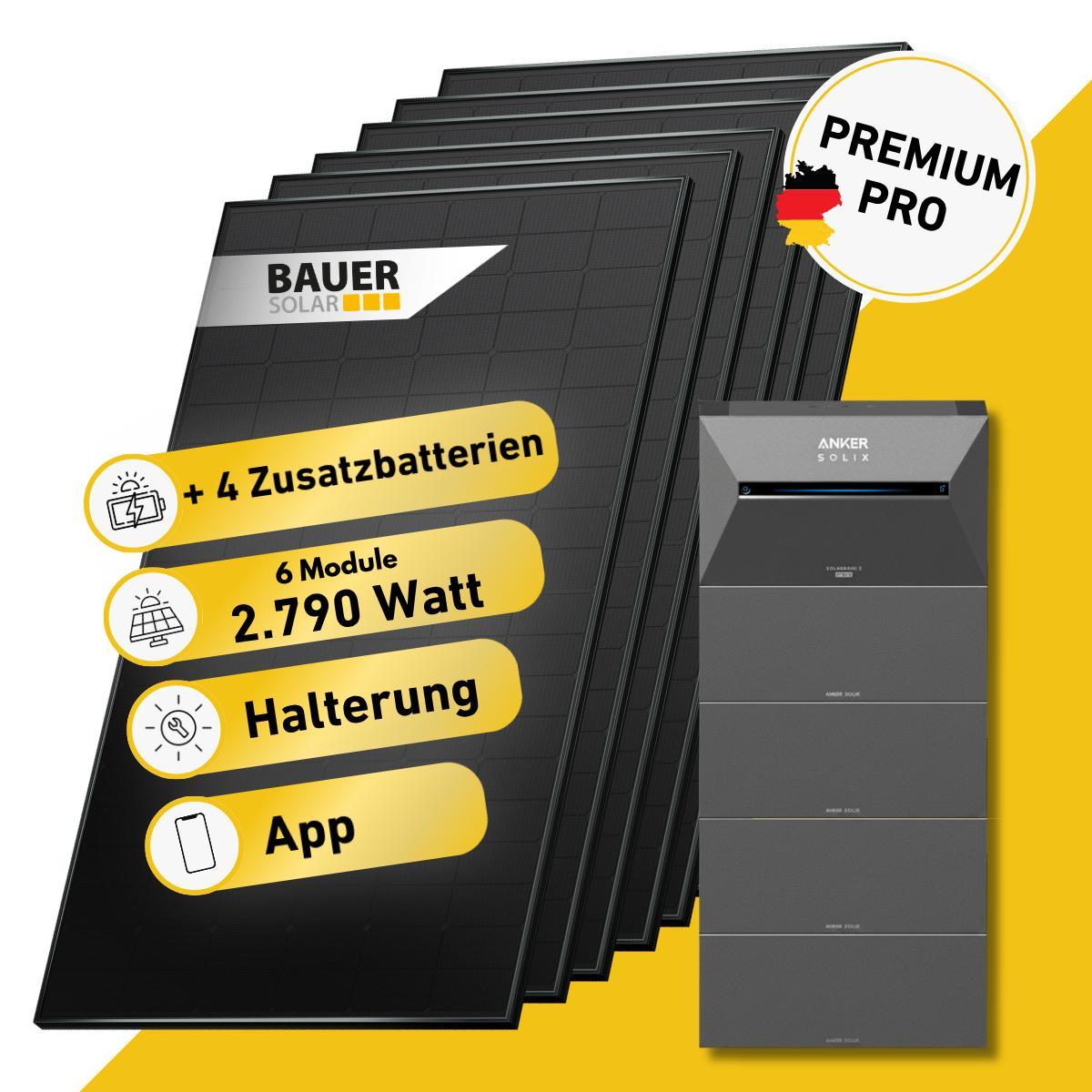 2790 Watt, Bifazial Komplettset, Balkonkraftwerk, Anker SOLIX Solarbank 3 E2700 Pro, 4 x BP2700 Zusatzbatterien, Halterung Ziegeldach vertikal