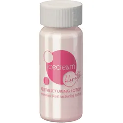 132ml Inebrya Ice Cream Keratin Restructuring Lotion