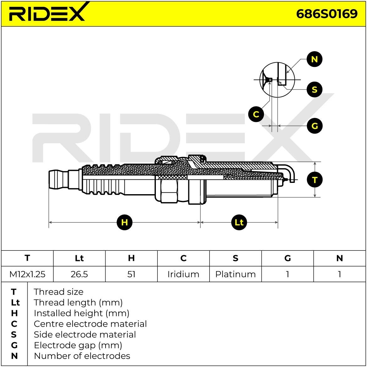 RIDEX 686S0169 Spark plug