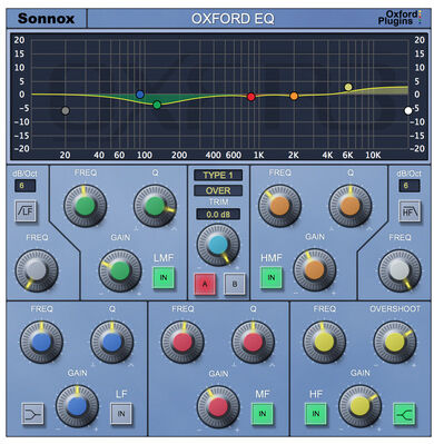 Sonnox Oxford EQ Native
