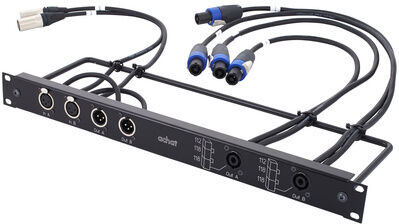 the box pro Achat Connection Panel