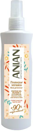 Anian Thermal Protector 250 ml