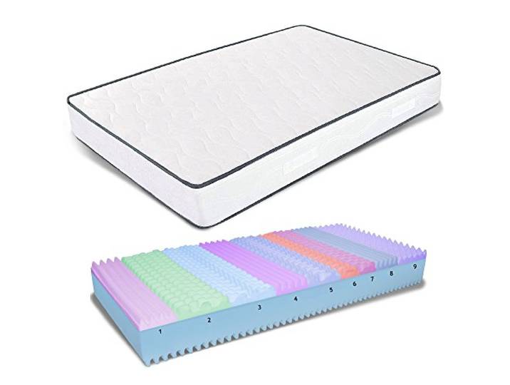 miasuite i sogni italiani Matratze 140x195 Höhe 25 cm - Memory Foam, Milbenhemmend, Hypoallergen Allegro