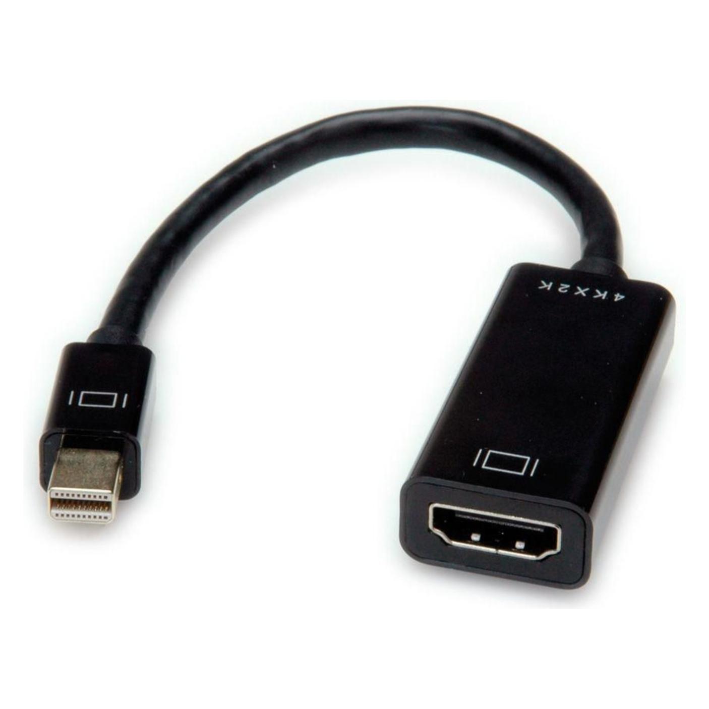 Value Mini DP zu (12.99.3143)