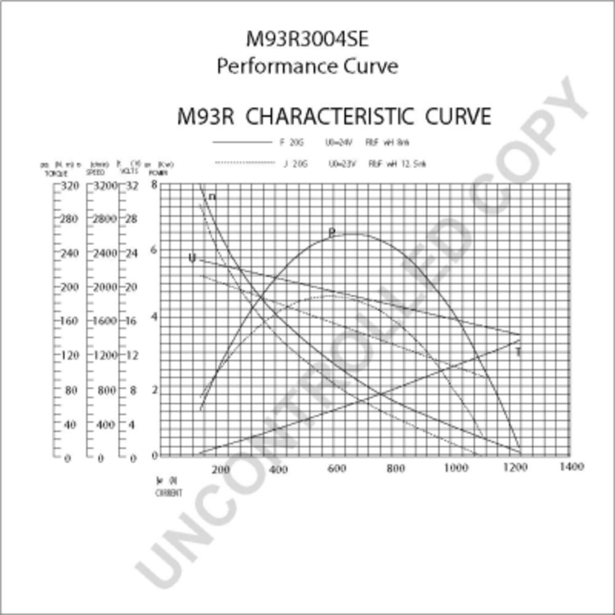 Prestolite Electric Starter PE M93R3004SE