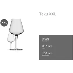 Rastal, Biergläser, Teku XXL Craft Beer Riesen-Bierglas (1x)
