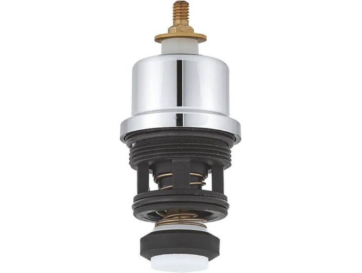 Grohe Omstelling