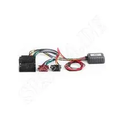 CAN Bus Multimedia Interface mit Einparkhilfe (PDC) hinten für PEUGEOT / CITR...