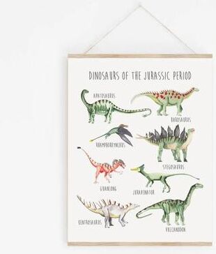 Uplifted Finds Modern Abstract Dinosaur Illustration Canvas Wall Art For Kids Room 30 X 40 Cm No Frame c