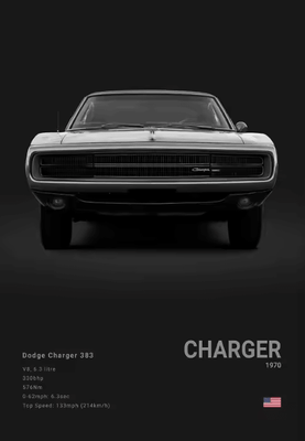 Inspire Curations Dodge Challenger SRT Hellcat Redeye Canvas Poster Modern Muscle Car Wall Art 11 20x30cm Unframed