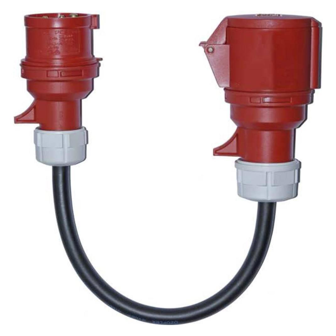 Gossen Messadapter CEE-Kupplung 32 A (Z750F)