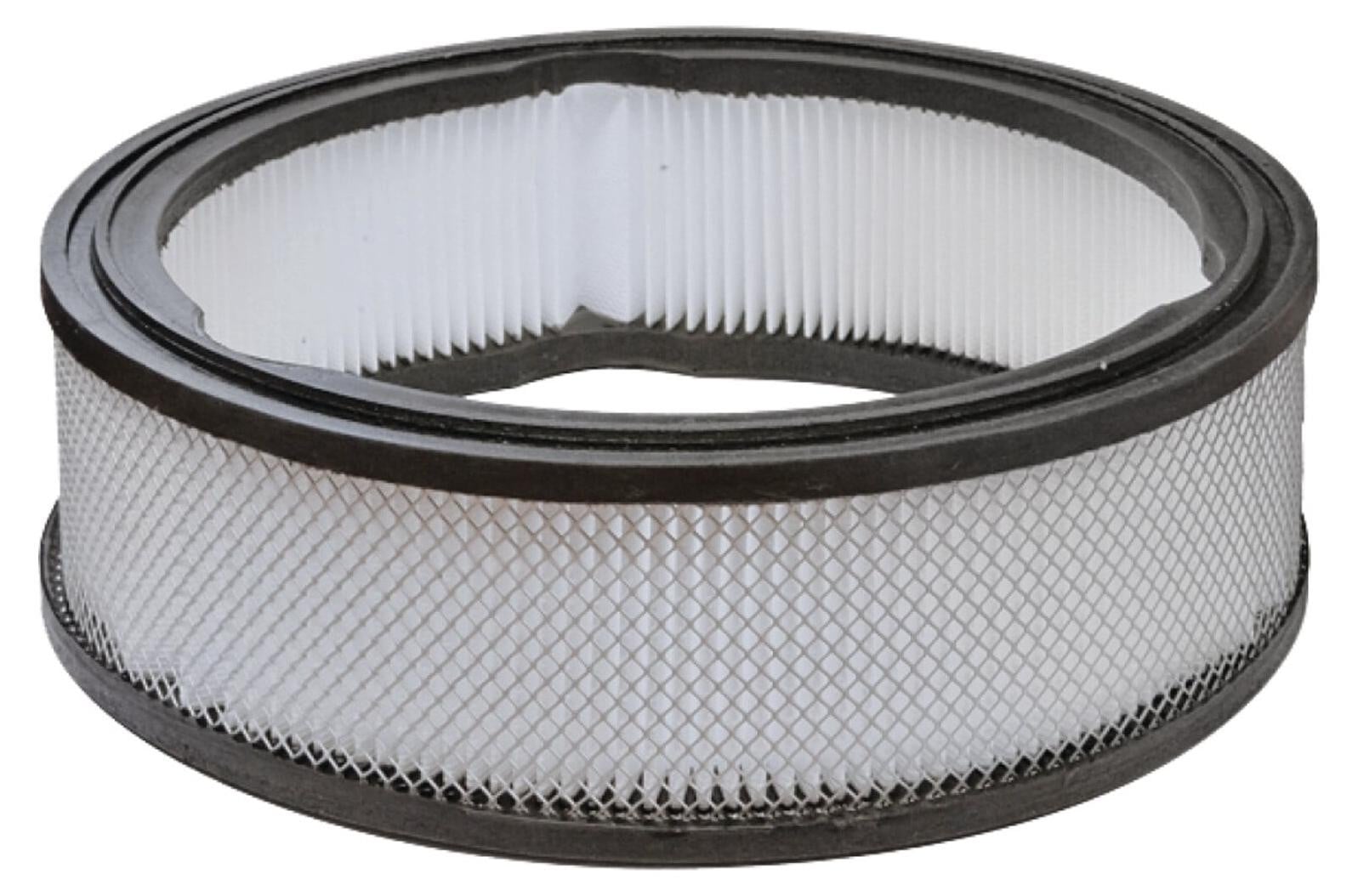 Cleancraft polycartridgefilter modelnummer 7010112