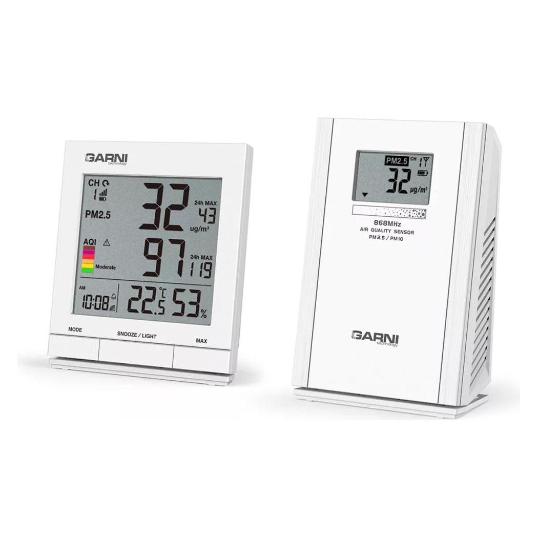 Garni 204 OneCare (GARNI 204 ONECARE)
