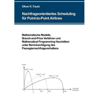 Nachfrageorientiertes Scheduling für Point-to-Point Airlines, Gebundene Ausgabe von Oliver K. Faust, BoD – Books on Demand, 978-3-7347-6320-5