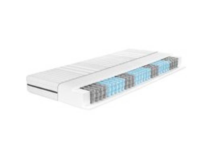 LIVARNO HOME Matelas à ressorts ensachés « Support », 7 zones.