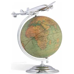 Authentic Models, Globus, On Top of the World