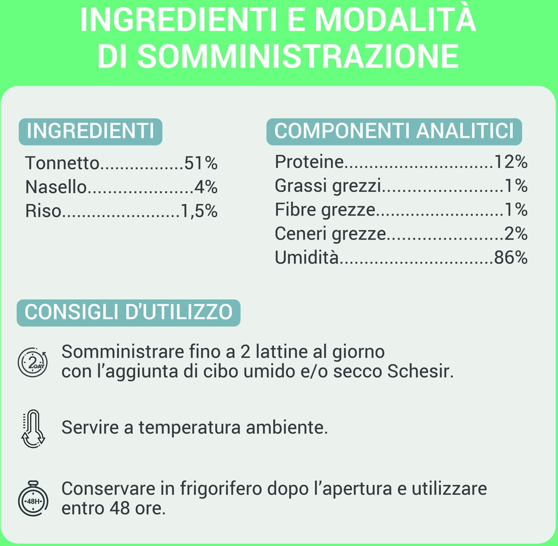 Schesir Cat Complements Busta Multipack 12x70G TONNETTO CON NASELLO