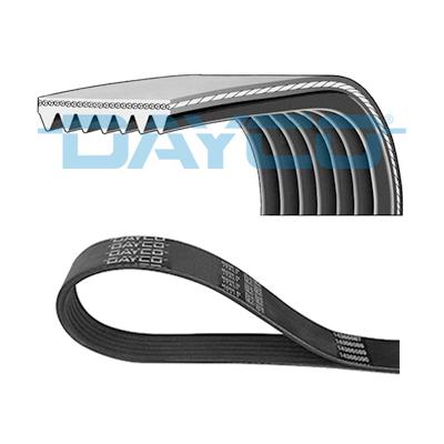 DAYCO Keilrippenriemen 7PK1165S für NISSAN