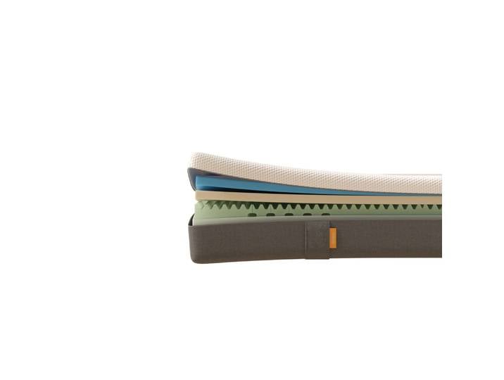 Matelas mémoire de forme 90x200