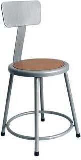 Hampden Furnishings Felix Collection Steel Stool with Backrest, AssemblyReady