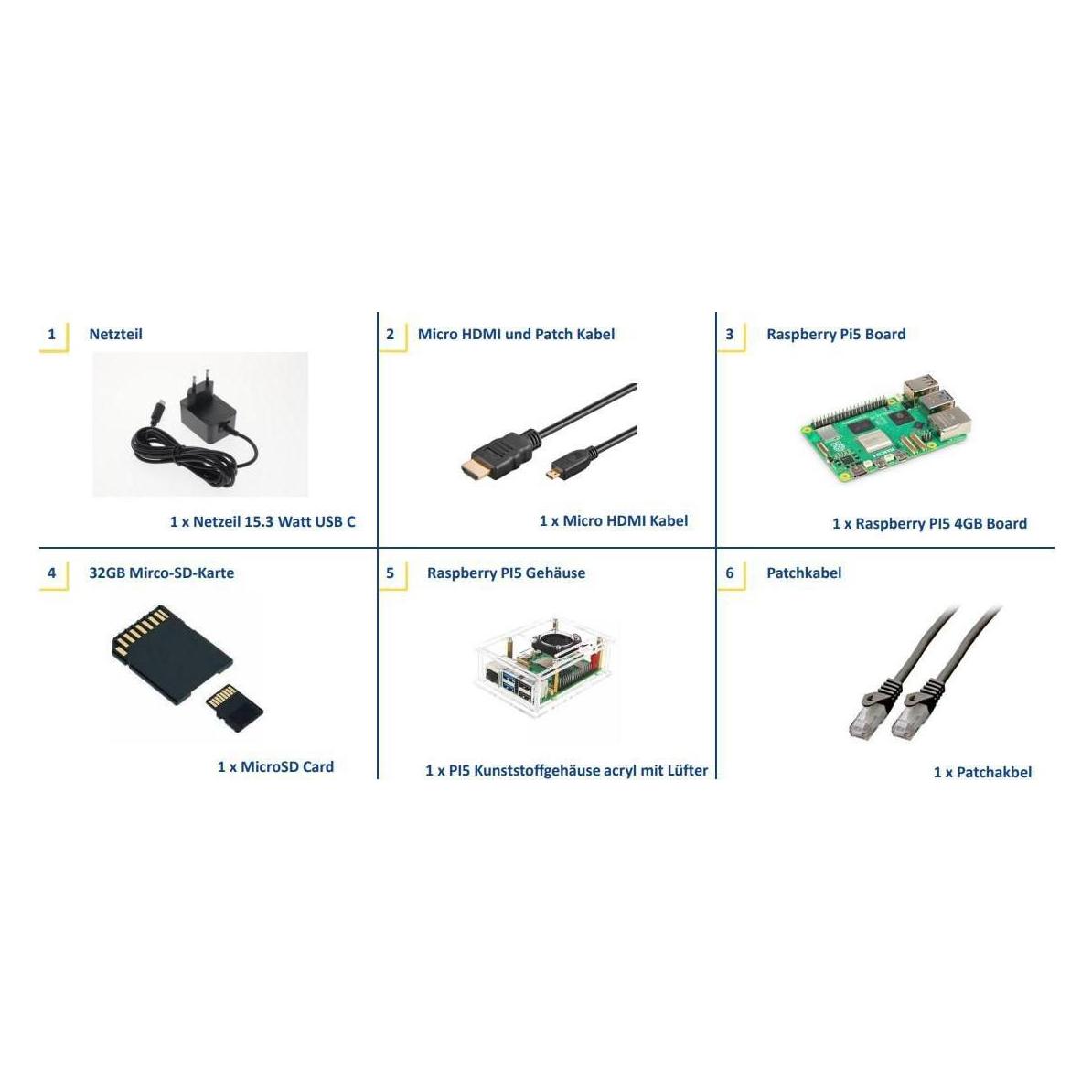 Raspberry Pi Raspberry Pi5 - 4gb-Einstieg Ki (RPI5-4-EINSTIEG)