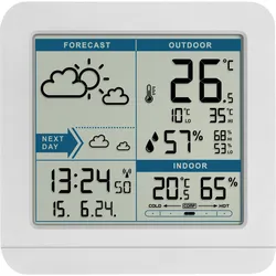 TFA Sky, Wetterstation, Weiss