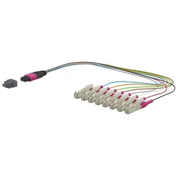 Metz Connect OpDAT Ader-Fanout MTP-M 151S48MMO003A