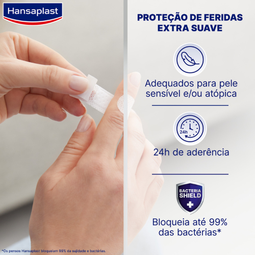 Hansaplast Sensitive Pensos 20un