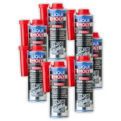 7x Additiv LIQUI MOLY 5156 Pro-Line Diesel System Reiniger Ablagerungen 500ml