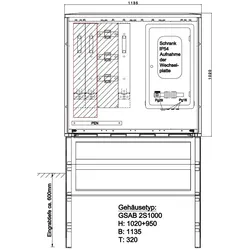GSAB Elektrotechnik Wandlermessung 24.W400.001