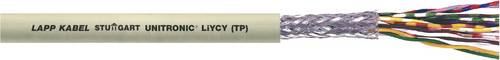 LAPP 35806/1000 Datenleitung UNITRONIC LIYCY (TP) 12 x 2 x 0.25mm² Grau 1000m
