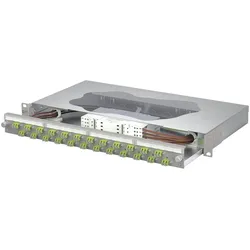 Metz Connect Patchfeld splice 1504687M24-E
