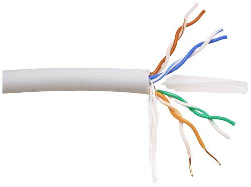 Roline 21.15.1687 Netzwerkkabel CAT 6a U/UTP Grau 300m