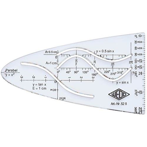 WEDO Parabelschablone transparent