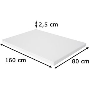 Actiforce Tischplatte 160080, rechteckig, 160 x 80cm, weiß