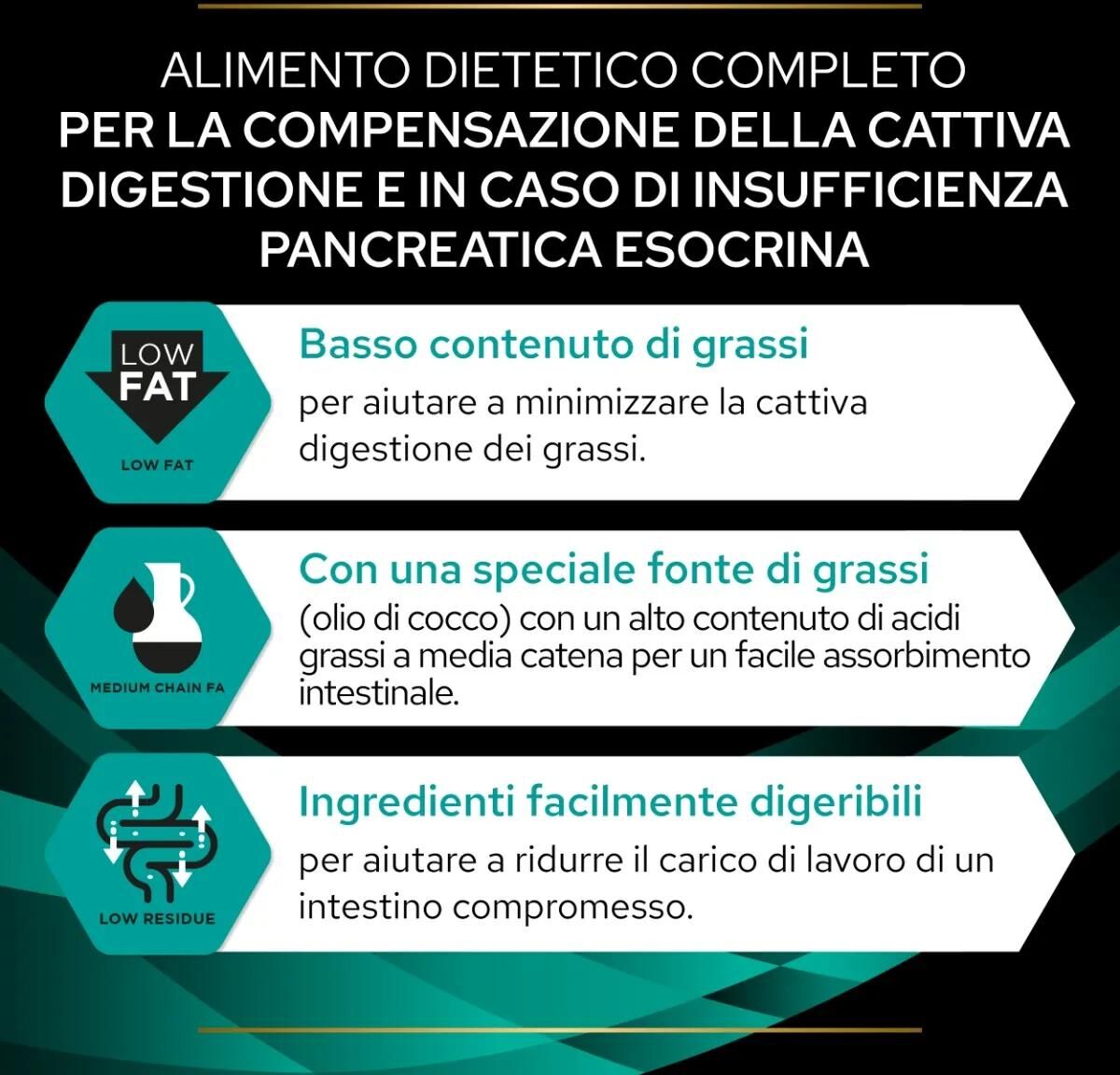 Purina Pro Plan Veterinary Diets En Gastrointestinal Cane 195G