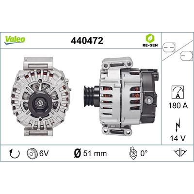 VALEO Generator REMANUFACTURED PREMIUM 440472 für Mercedes