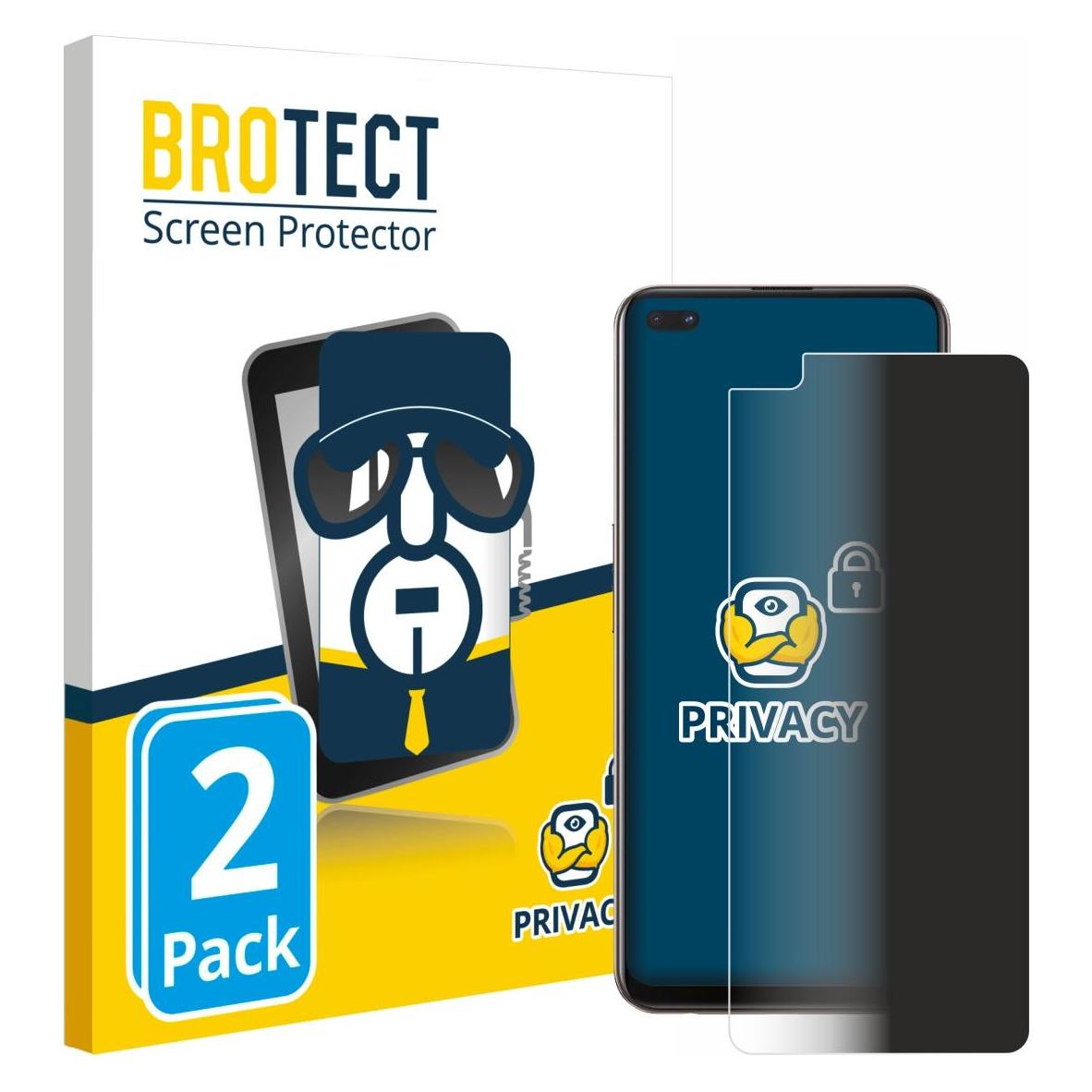 Brotect Sichtschutzfolie Anti-Spy Privacy Folie Blaulicht-Schutz (Oppo Reno 4 Z 5G) (4339787)