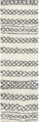 Momeni Maya Contemporary Geometric Area Rug.