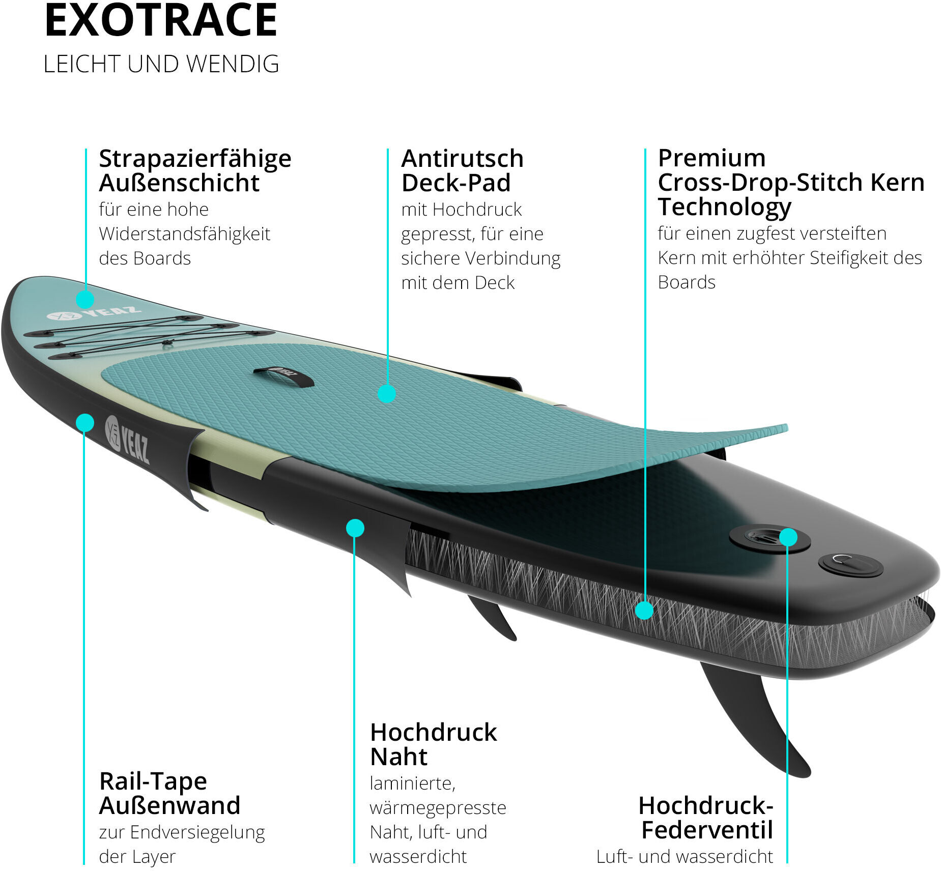 Inflatable SUP-Board YEAZ "SUP Board NOHEA - EXOTRACE -", weiß, Wassersportboards, Inflatable SUP-Board
