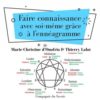 Faire connaissance avec soi-même grâce à l'ennéagramme - Marie-Christine D'Onofrio;Thierry Lalot, Audio, 9782821110694