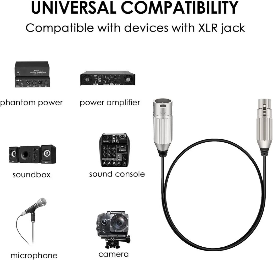 INF XLR Mikrofonverlängerungskabel (männlich zu weiblich) — sauerstofffreies Kupfer, symmetrisches Audio, 1m/3m/5m Silber 3 m