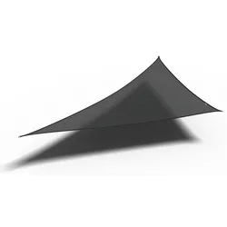 Sonnensegel Coolfit 90° Schwarz